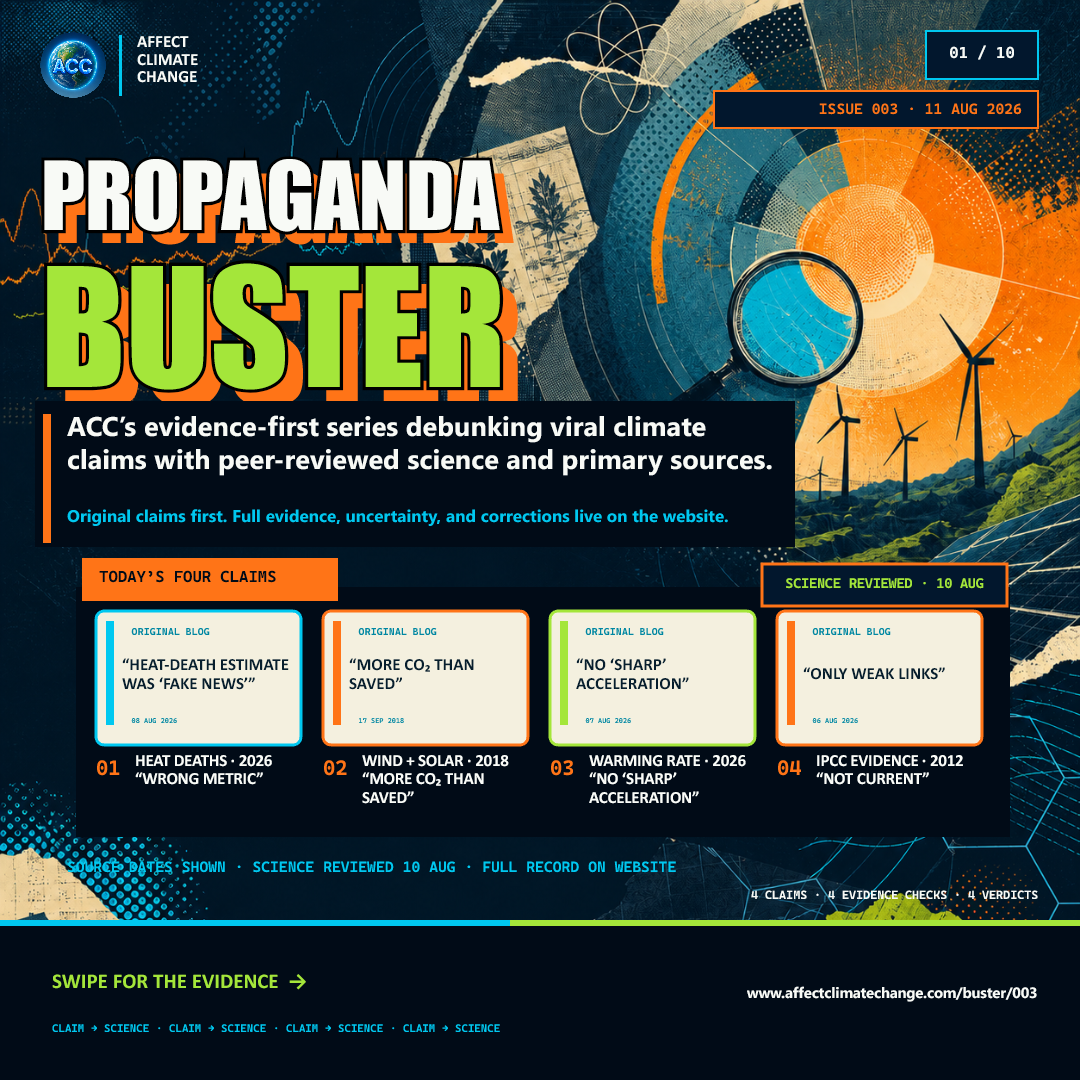 Propaganda Buster Issue 003 cover, dated August 11, 2026. ACC introduces four evidence checks involving heatwave deaths, renewable-energy emissions, warming acceleration, and IPCC findings about extreme weather.