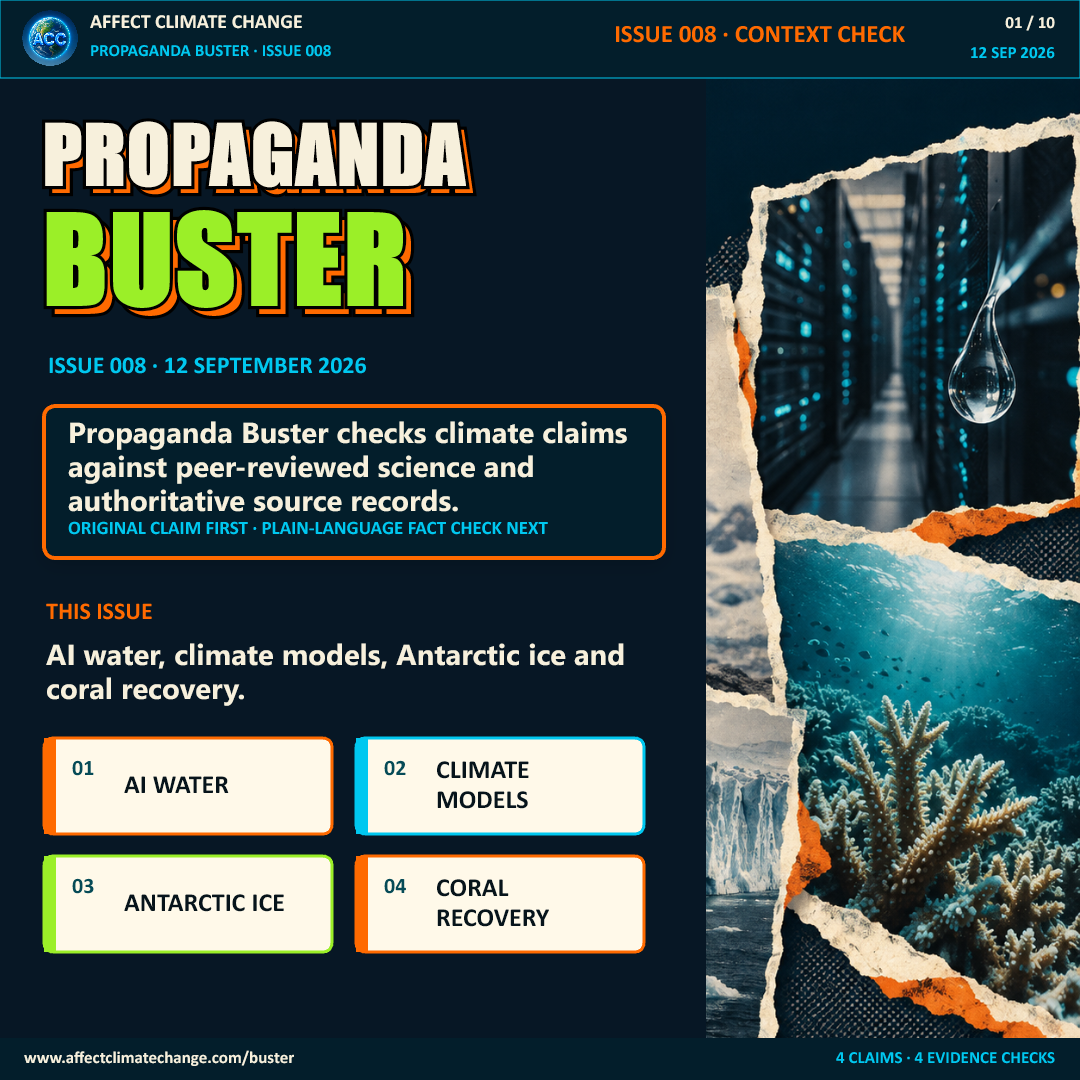 Propaganda Buster Issue 008 cover in navy, cream, orange, cyan and lime. Four checks cover AI water, climate models, Antarctic ice and coral recovery, with original ACC artwork showing servers, water, ice and coral.